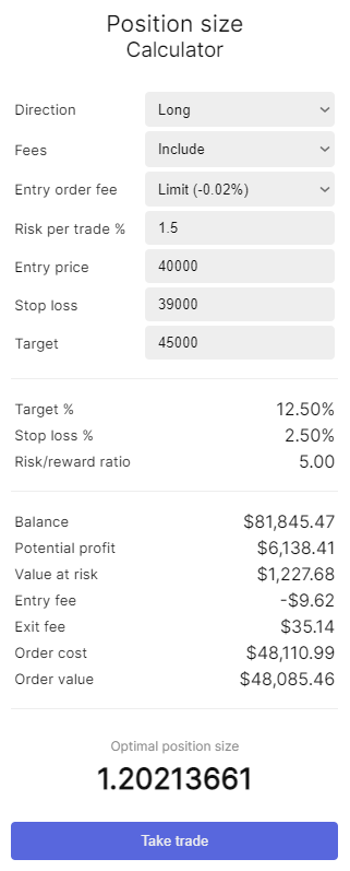 Calculate on sale position size