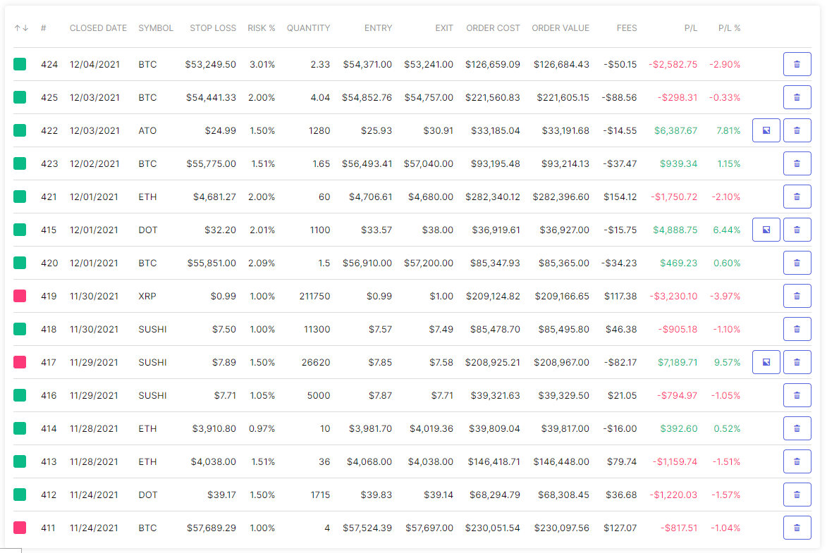 Trade History